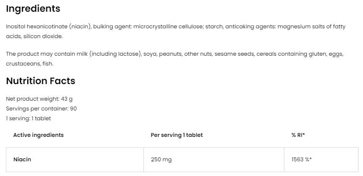 OstroVit Niacin 250 | No-Flush-factsheets