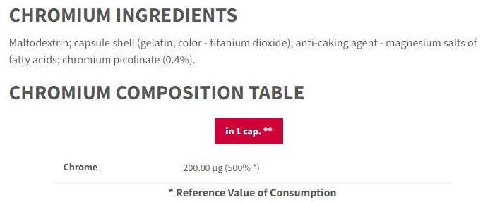 Trec Nutrition Chromium Picolinate 200 mcg-factsheets