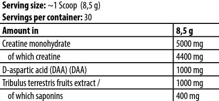 Kevin Levrone Signature Series LevroLegendary Test Creatine | with DAA & Tribulus-factsheets