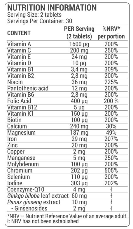 Dorian Yates Nutrition Multivitamin Complex-factsheets