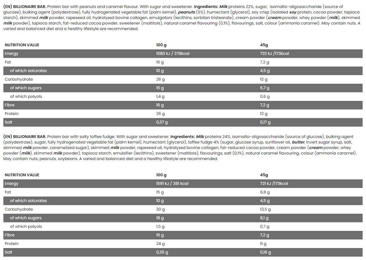 FA Nutrition Billionaire Protein Bar-factsheets