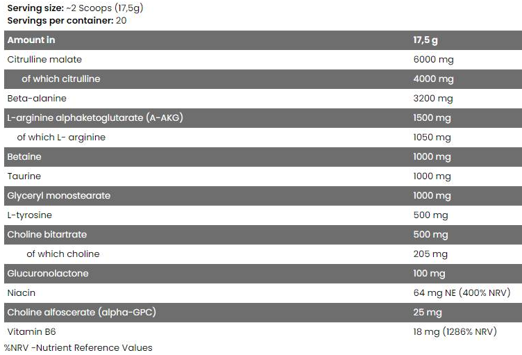 FA Nutrition Core Plasma | Full Spectrum Non-Stimulant PreWorkou-factsheets