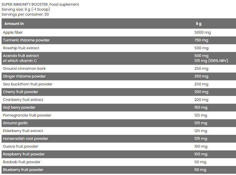 FA Nutrition Super Immunity Booster-factsheets