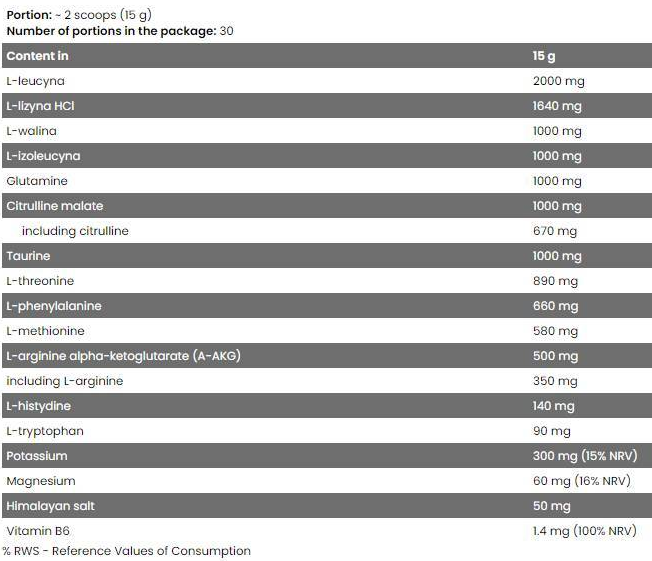 FA Nutrition Xtreme Napalm / Amino 13 + Electrolytes-factsheets