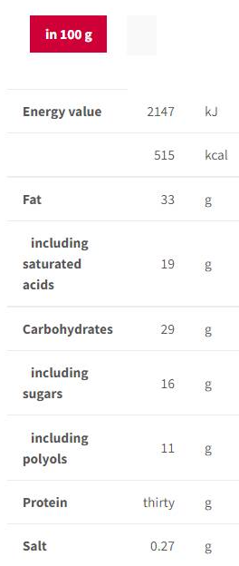 Trec Nutrition Protein Bar 30% | No Added Sugars-factsheets