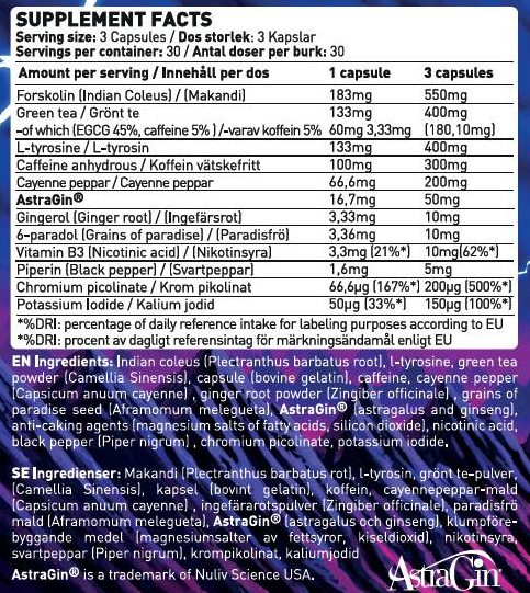 Swedish Supplements Hellfire | with Forskolin, Grains of Paradise & Green Tea-factsheets