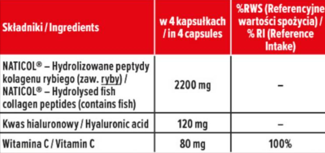 MP Sport Marine Collagen 550 mg-factsheets