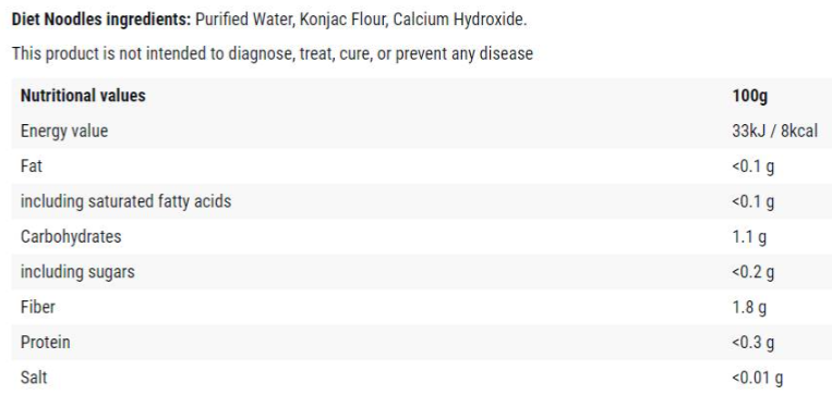 Cheat Meal Diet Noodles from Konjac-factsheets