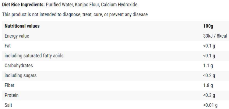 Cheat Meal Diet Rice | Keto Friendly Konjac-factsheets