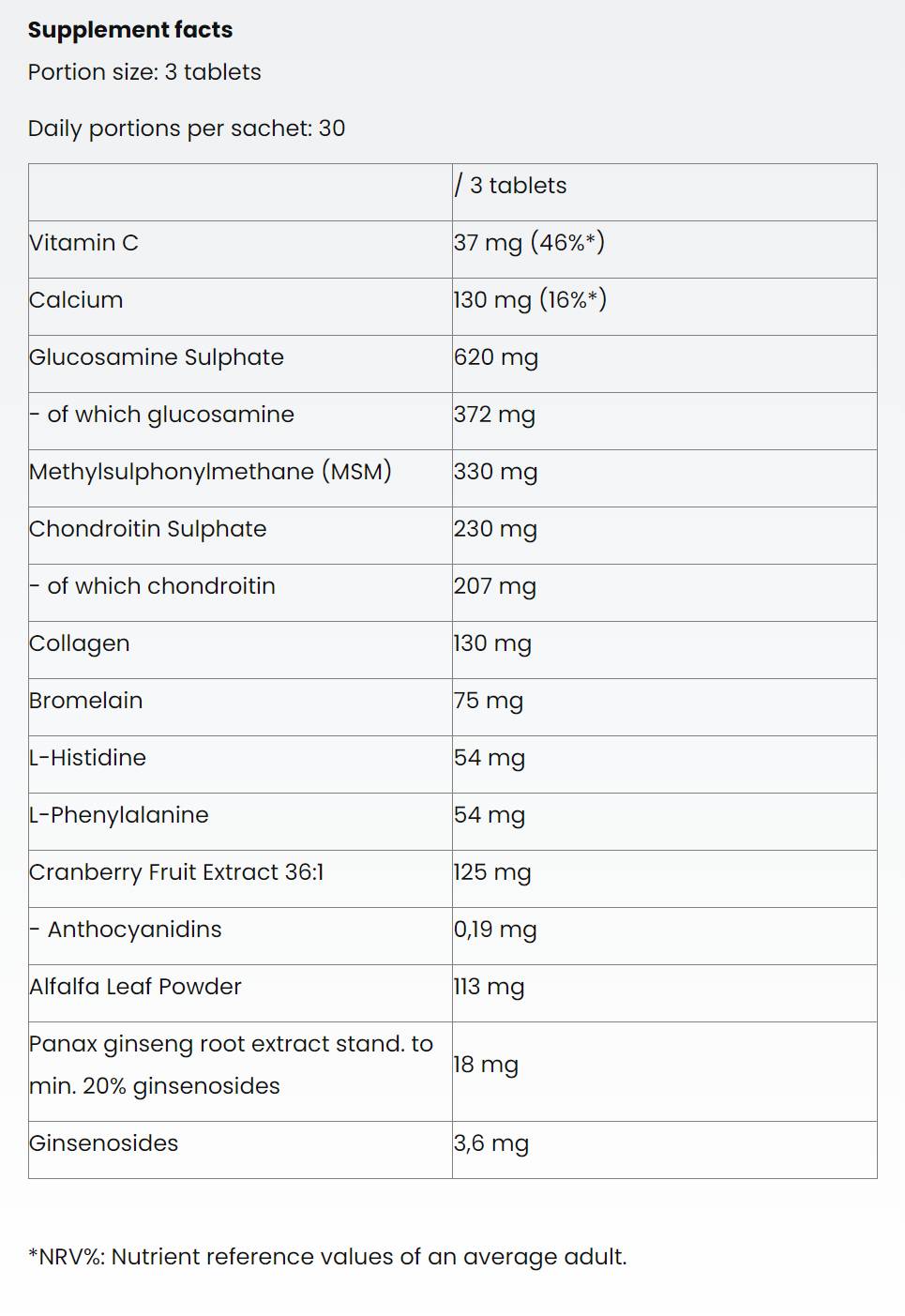 Nutriversum Joint Guard Gold-factsheets