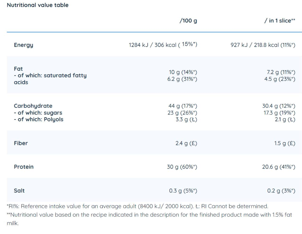 Nutriversum Protein Brownie Mix-factsheets