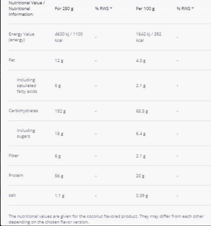 Promo Stack Mutant Build Mass 1 + 1 FREE-factsheets