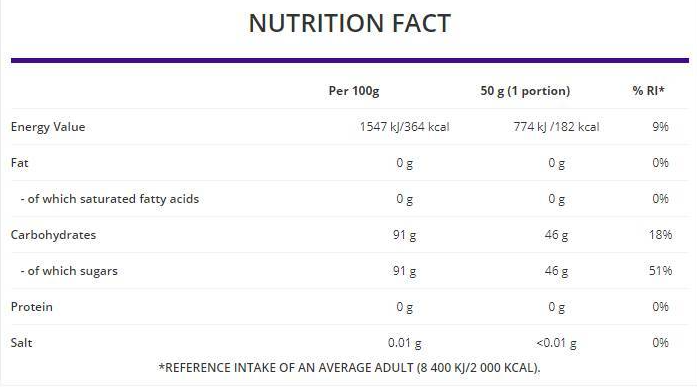 OstroVit Pure Dextrose Natural-factsheets