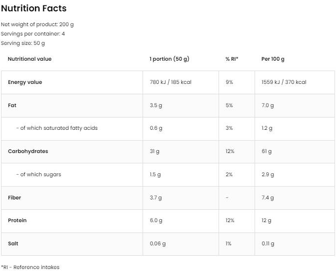 OstroVit Oat My Day | Nutritious Oatmeal-factsheets