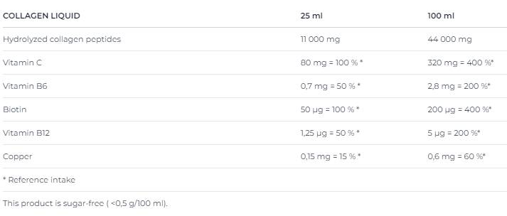 NUTREND Collagen Liquid-factsheets