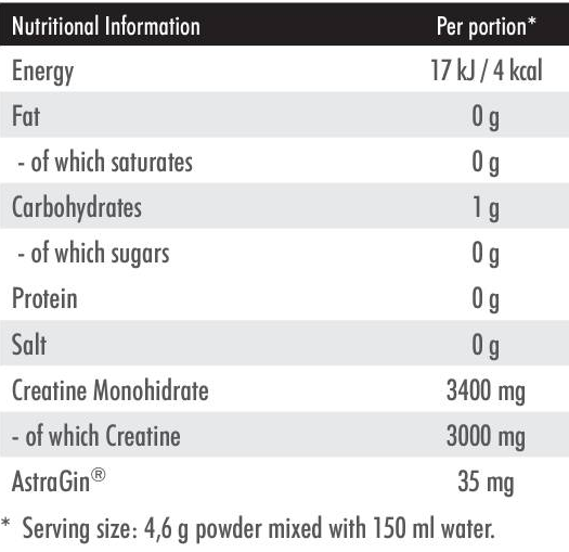 Weider Micronized Creatine-factsheets