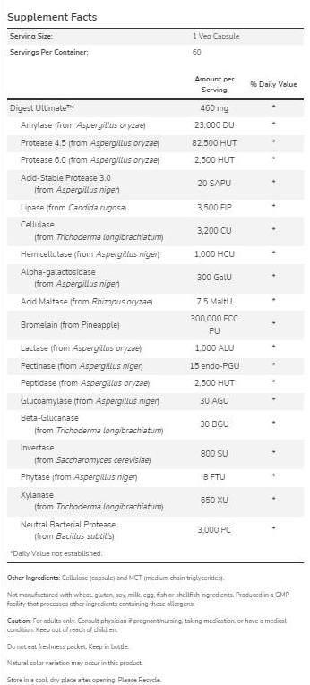 NOW Digest Ultimate-factsheets