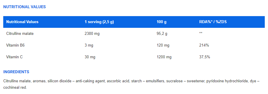 IronFlex Nutrition Citruline-factsheets