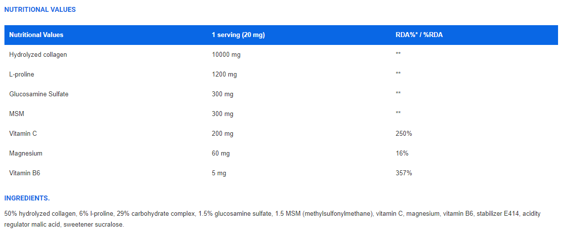 IronFlex Nutrition Flex Powder-factsheets