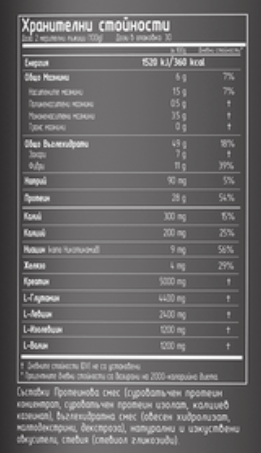 DAN KOLOFF Muscle Mass-factsheets