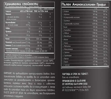 DAN KOLOFF Whey Protein-factsheets