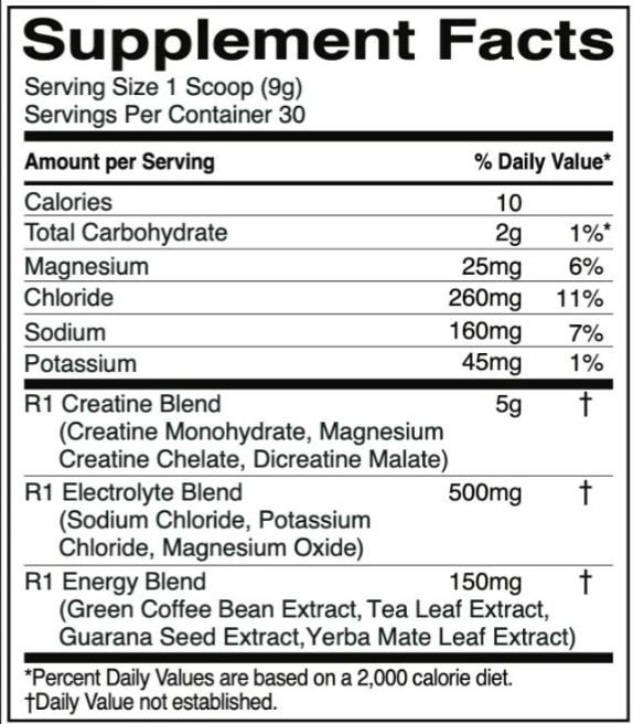 Rule One Charged Creatine | Creatine Matrix with Electrolyte & Energy Blends-factsheets