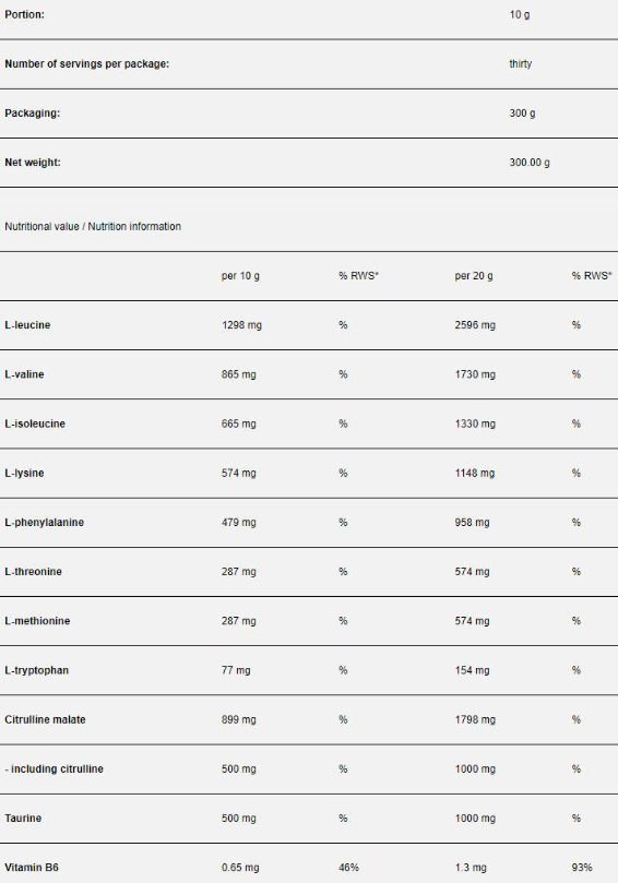 Sport Definition Super EAA-factsheets