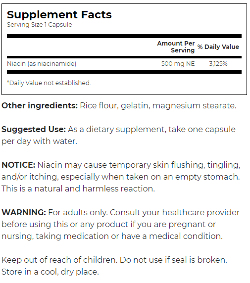 Swanson Niacinamide-factsheets