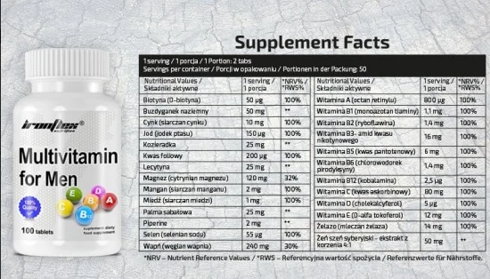 Ironflex Multivitamin for Men-factsheets