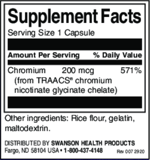 Swanson Albion Chromium-factsheets