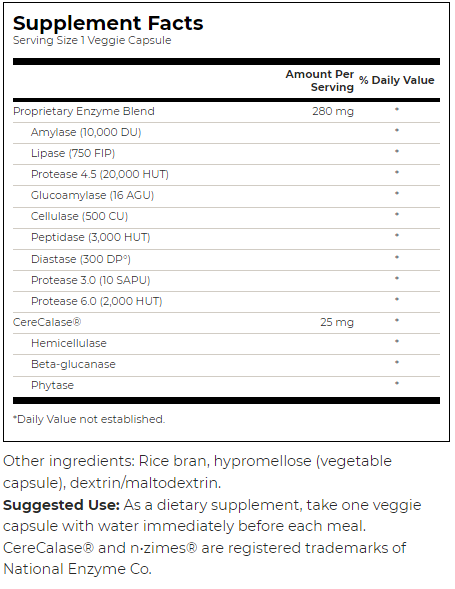 Swanson Full Spectrum N-Zimes-factsheets