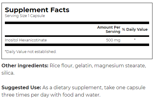 Swanson Flush Free Niacin-factsheets