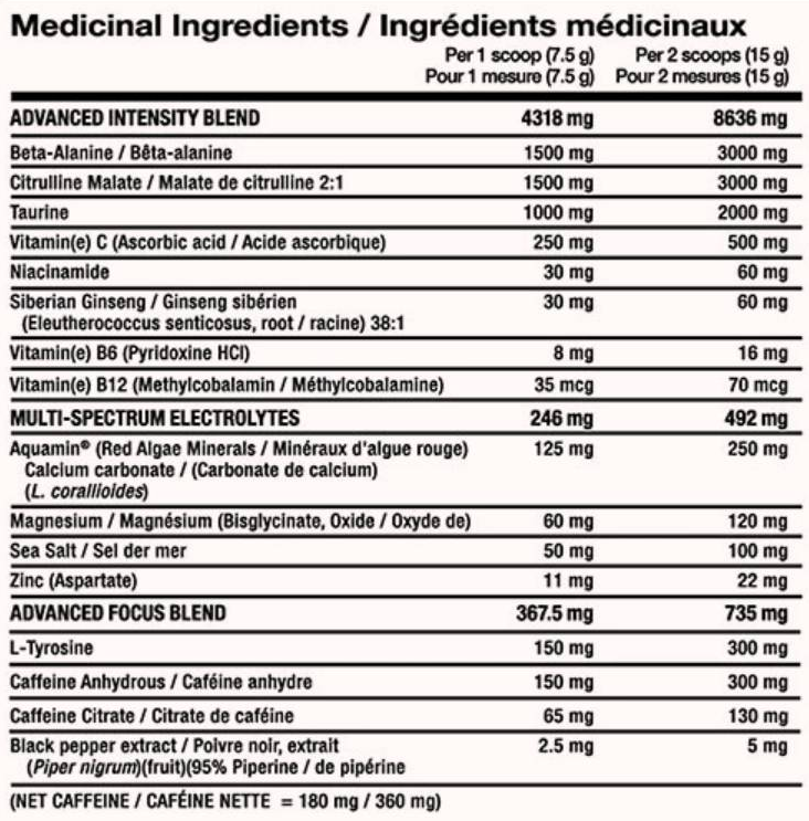 PVL Domin8 | Pre-Workout Superfuel-factsheets