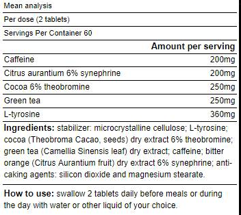 Yamamoto Nutrition Ai-BURN-factsheets