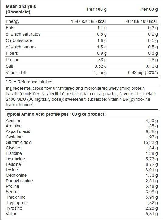 Yamamoto Nutrition Iso-FUJI® Volactive®-factsheets