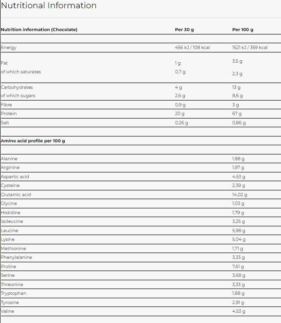 Yamamoto Nutrition OryxPowder-factsheets