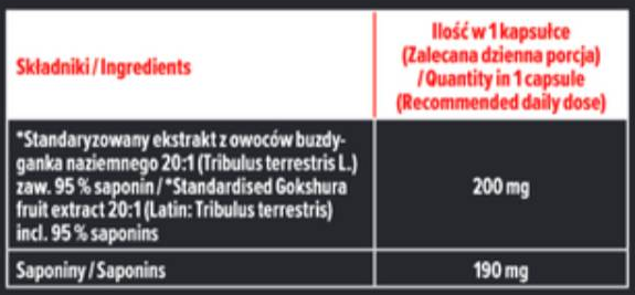 MP Sport Tribulus 200 mg-factsheets