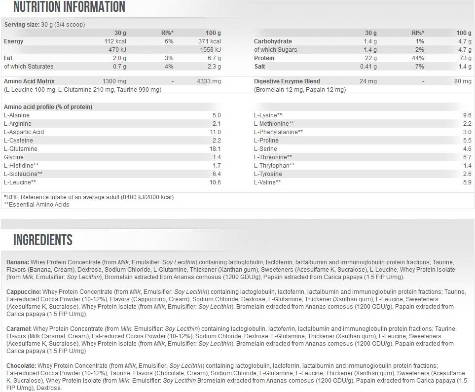 Scitec Nutrition 100% Whey Protein Professional-factsheets