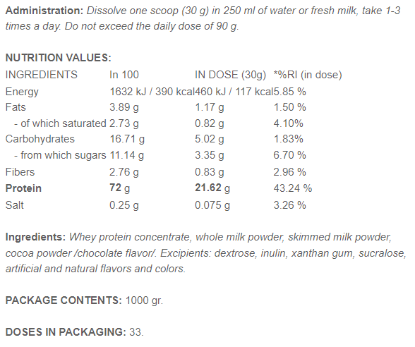 Nutri Smart 100% Whey Protien Concentrate-factsheets