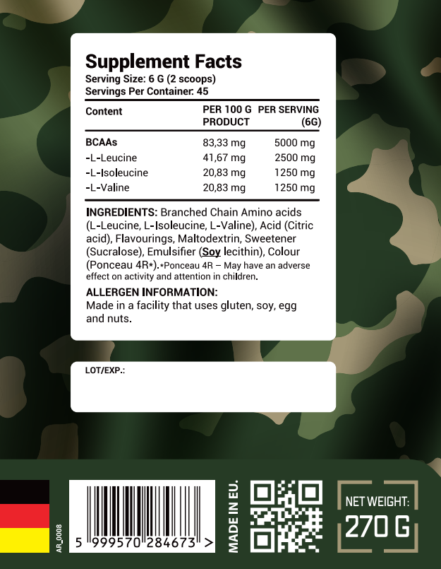 ARMY 1 BCAA 2-1-1-factsheets