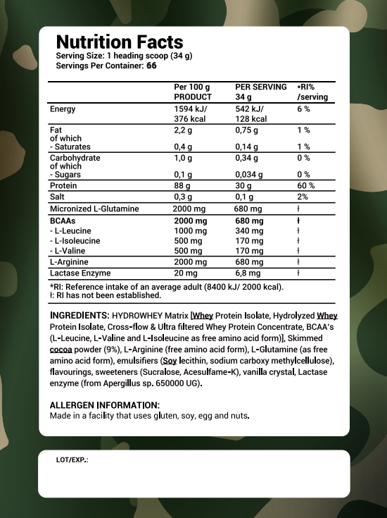 Army 1 Hydro Zero-factsheets