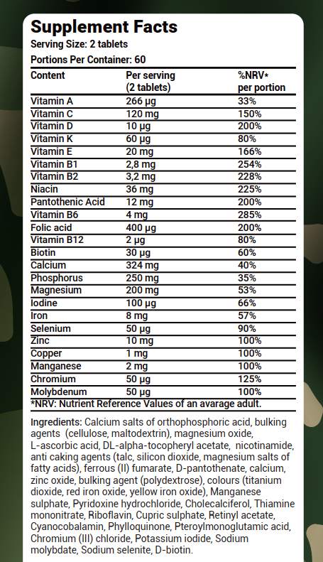 Army 1 Multivitamin-factsheets