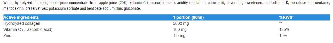 IronFlex Nutrition Collagen Beauty Shot-factsheets