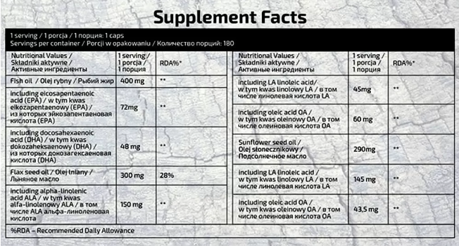 IronFlex Nutrition Omega 3-6-9-factsheets