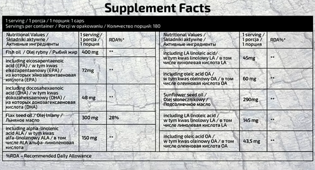 IronFlex Nutrition Omega 3-6-9-factsheets