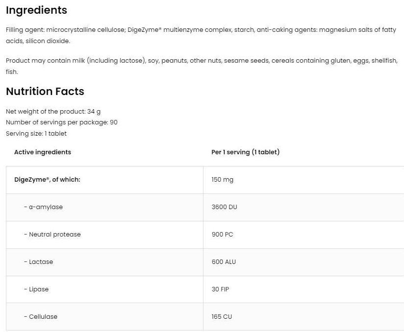 OstroVit DigeZyme® | Digestive Enzyme Complex Patent-factsheets