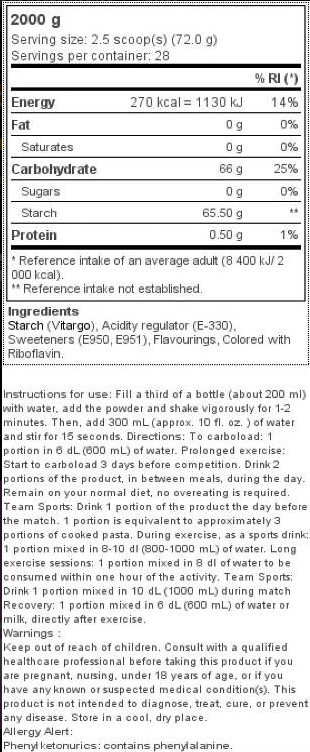VITARGO Vitargo Carboloader-fisa nutrițională