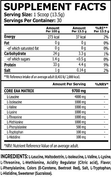 Core Champs by Kai Greene EAA Powder | Flavoured-fisa nutrițională