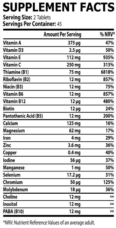 Core Champs by Kai Greene Multivitamin | Advance Daily Formula-fisa nutrițională