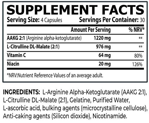 Core Champs by Kai Greene Nitric Oxide | Extreme Pump-fisa nutrițională